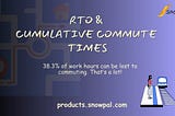 RTO & Cumulative Commute Times