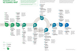 Using Elastic and NLP to Explore the Journeys of Veterans