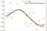 Linear Regression, Kernel Trick, and Linear-Kernel.