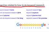 How to Do Keyword Research for Free: A Simple Guide✔