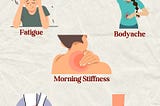 Symptoms of Ankylosing Spondylitis