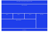 ADVANCE CSS GRID for WEB/APP FRONTEND