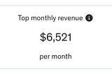 Making $6,521 Per Month Is Easy As A Course Creator on Udemy