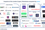 Europe is leading in crypto but no one knows about it: A data-driven analysis of the London…