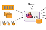 Detecting IoT Alerts with Apache Flink