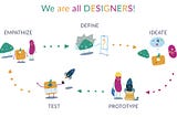 Che cosa è il Design Thinking e come attuarlo in classe (in 6 empatici step ;)
