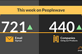 Wave Wednesday Issue #19