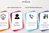 Exploring the wide range of BPO services offered in India