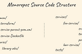 Monorepos for Microservices Part 2: Code Structure