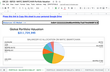 How to value Balancer V2 Matic Smart Chain wallet in Google Sheets?