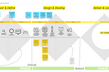 Designing to reduce social isolation