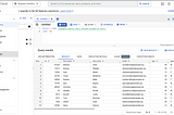 SQL for Product Managers — Part 1 .1— The Basics in Action