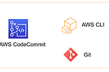 AWS CodeCommit with CLI and GIT