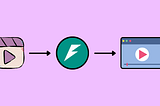 Different Ways to Stream Videos on the Frontend in FastAPI