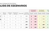 ¿Cómo llegan y dónde están? Datos para pensar la paridad en los poderes legislativos