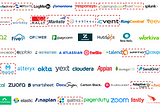 History of Public SaaS Returns and Valuations