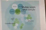 Sociocracia — modelo que por dar voz à todos quebra o paradigma de autoridade x autoritarismo.