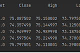 Getting Started with Machine Learning in Python: Stock Predictions