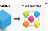 Microservices Use Cases, Why we need?