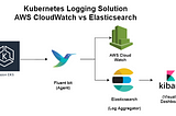 Kubernetes Logging Solution (AWS Cloud Watch vs Elasticsearch, FluentBit& Kibana EFK)