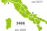 Perchè noi giornalisti siamo stanchi di essere carne da macello