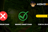 Community Update — KokoSwap