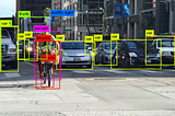 Improve the performance of your Object Detection model