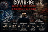 COVID-19: When the Pattern Met a National Emergency