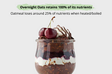 Why You Should Make Overnight Oats and Chia