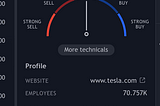 TradingView 의 T.A. (기술 지표) 를 볼 수 있는 앱을 간단히 만들어보았습니다.