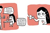 In a Finnish dining scene, a comic illustrates a tipping dilemma. A server asks a diner to select a tip amount on a payment machine, leaving her surprised. Later, holding the receipt, she anxiously wonders about tipping norms in Finland where it isn’t customary, feeling pressured by the server’s watchful gaze.