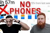 Phone Dependency: An Epidemic?