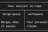 A Gentle Introduction to multiclaude