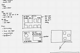 Whiteboard Exercise_2: Cat Fostering