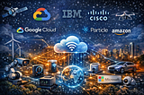 10 Best IoT Development Platforms in 2026