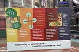 Commons Convening: Reflections and Pathways for Collaborative Action