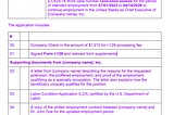 H1B1 renewals in the US