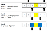 WHAT IS QUICKSORT