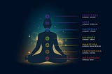 Spring Cleaning for Your Chakras