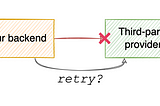 Architecting Distributed Systems: The Importance of Idempotence