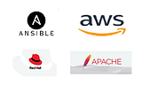 Configuration of Apache WebServer On AWS EC2 Instances Using Ansible