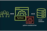 Exploring python-oracledb: A Simplified Approach to Oracle Database Connectivity