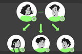 MultiSig Inheritance for Families: Secure Your Crypto for Generations