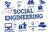 Social Engineering in Cyber Security