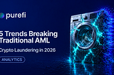 5 Trends That Break Old AML Models