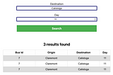 There are three fields at the top, Origin, Destination and the Day. The search result will appear at the bottom as a table. It also shows the number of found results.