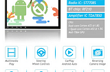 Drive Your Subaru In Style: Upgrade with Android Car Stereo System from Sygav