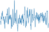 Probabilistic programming for event detection