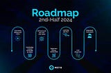 Дорожная карта Metis на второе полугодие 2024 года: ускорение децентрализации, самодостаточности и…