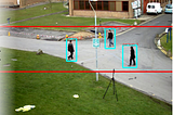 Motion Detection Within a Boundary using OpenCV